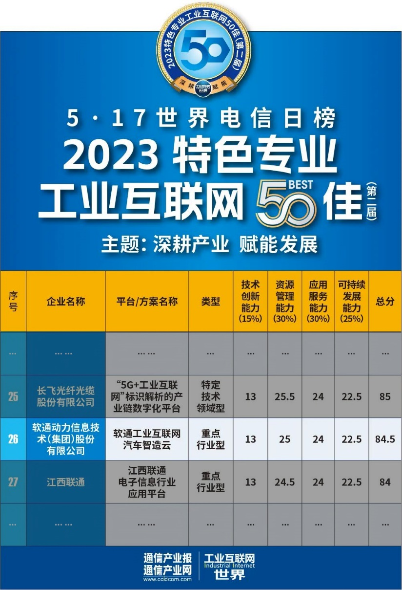 1685324717452082158.png 图片16.png